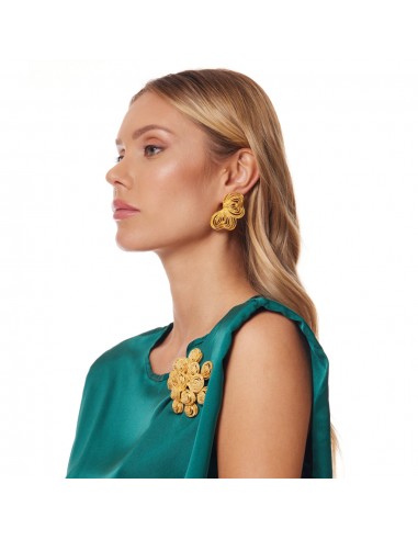 Gold Textured Clusters Clip Earrings Vous souhaitez 